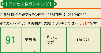 Ranking-Access-20100722.png