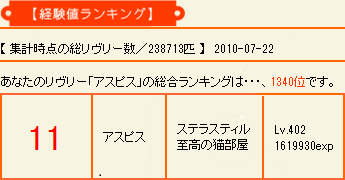 Ranking-exp-20100722.png