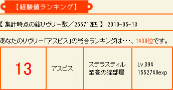 Ranking-exp-20100513.png