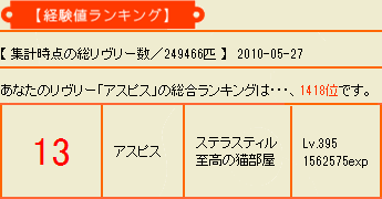 Ranking-exp-20100527.png