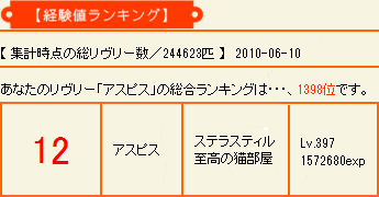 Ranking-exp-20100610.png