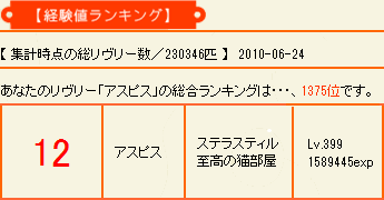 Ranking-exp-20100624.png
